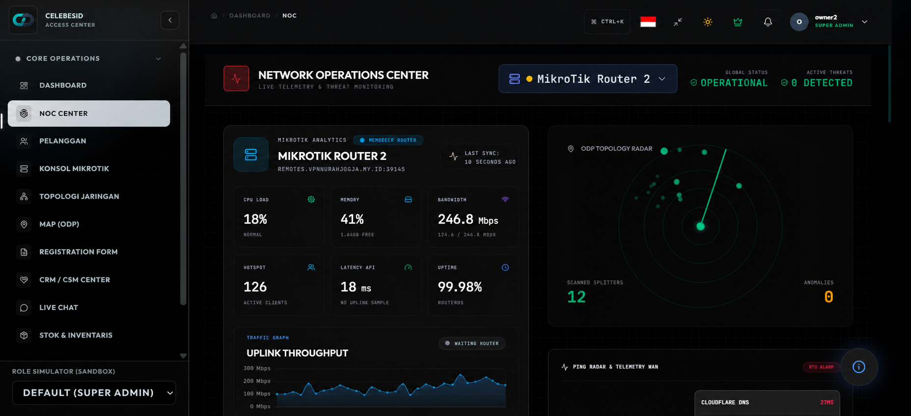 NOC & RouterOS Monitor